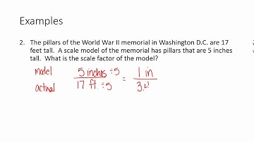 6 6 Scale Drawings and Models