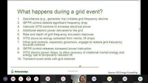 WinGrid minicourse: Inertia-based fast frequency response from wind turbine, N Miller, Hickory Lodge