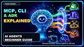 MCP, CLI and ADK Explained | Beginner Guide to AI Agents