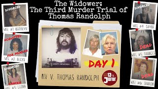 NV v Thomas Randolph- The Black Widower Retrial (Pre-Trial Hearings)