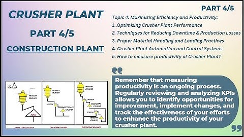 Crusher Plant I Optimizing Crusher Plant Performance I How to measure productivity of Crusher Plant