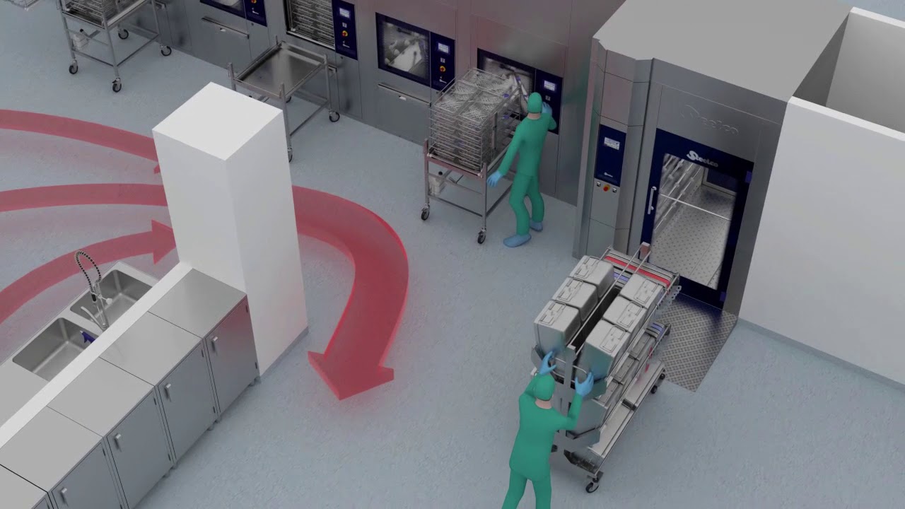 Distribucion Central de Esterilizacion - YouTube