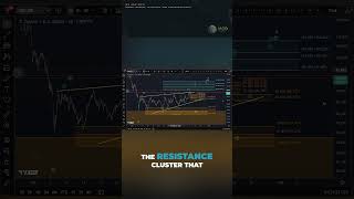 Solana Price Analysis: What the Chart Reveals About the Next Phase