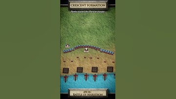 Ancient tactics built crescent formation to win battles #history #wartactics #shortsfeed #shorts