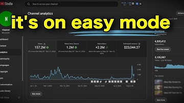 How to Get Monetized on YouTube Shorts In 2025 (New Rules)