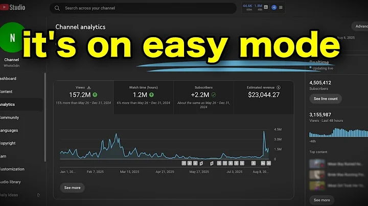 How to Get Monetized on YouTube Shorts In 2025 (New Rules)