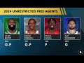 NBA INSIDER: James Harden Wants A Trade To  Los Angeles Clippers | Philadelphia 76ers Rumors & News