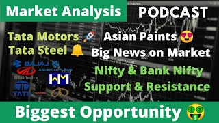 Asian Paints 🤑 Tata Motors , Motherson Sumi | Stock Market Rally | US \& Asian Market | Podcast 04 🔔