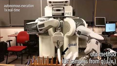 Guided Cost Learning: Deep Inverse Optimal Control via Policy Optimization