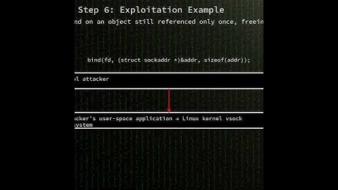 vsock: Use-after-free in Linux vsock binding (CVE-2025-21756) #shorts