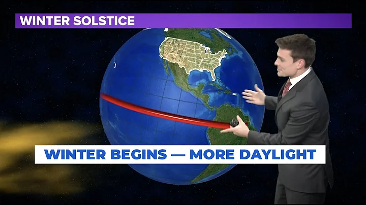 Winter solstice has arrived -- we start GAINING daylight again! - DayDayNews