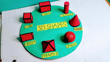 3D shapes model for school project/3D geometrical shapes/3D shapes math project/math tlm 3D shapes