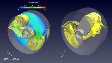 OpenFoam simulation of planetary gear reductor