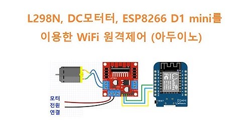 L298N, DC모터터, ESP8266 D1 mini를 이용한 WiFi 원격제어 (아두이노) [두원공과대학교 AI융합과 김동일교수] 1.44