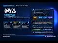 AZ-104 Lab : Azure Storage Management | Blob, Files, Security & Access Tiers Tutorial
