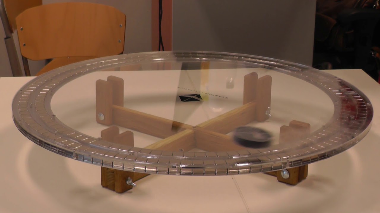 RUG - meissner effect (Chemistry 2018)