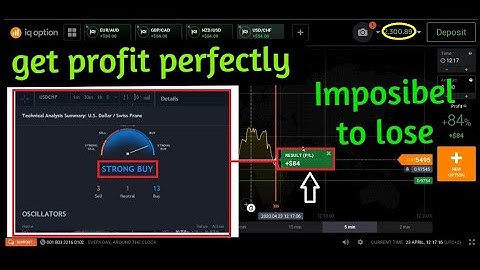 Imposibel to lose - get profit perfectly - iq option strategy