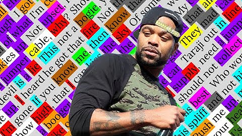 Method Man, Hot Box | Rhyme Scheme Highlighted