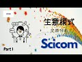 SCICOM（服务业）|【马股分享】| 又一家零借贷的潜力公司?! (Part 1)