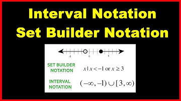 Converting Interval Notation to Set Builder Notation
