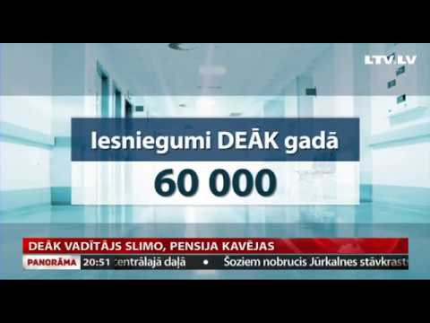 Video: Kā Pieteikties Darba Pensijai 2017. Gadā