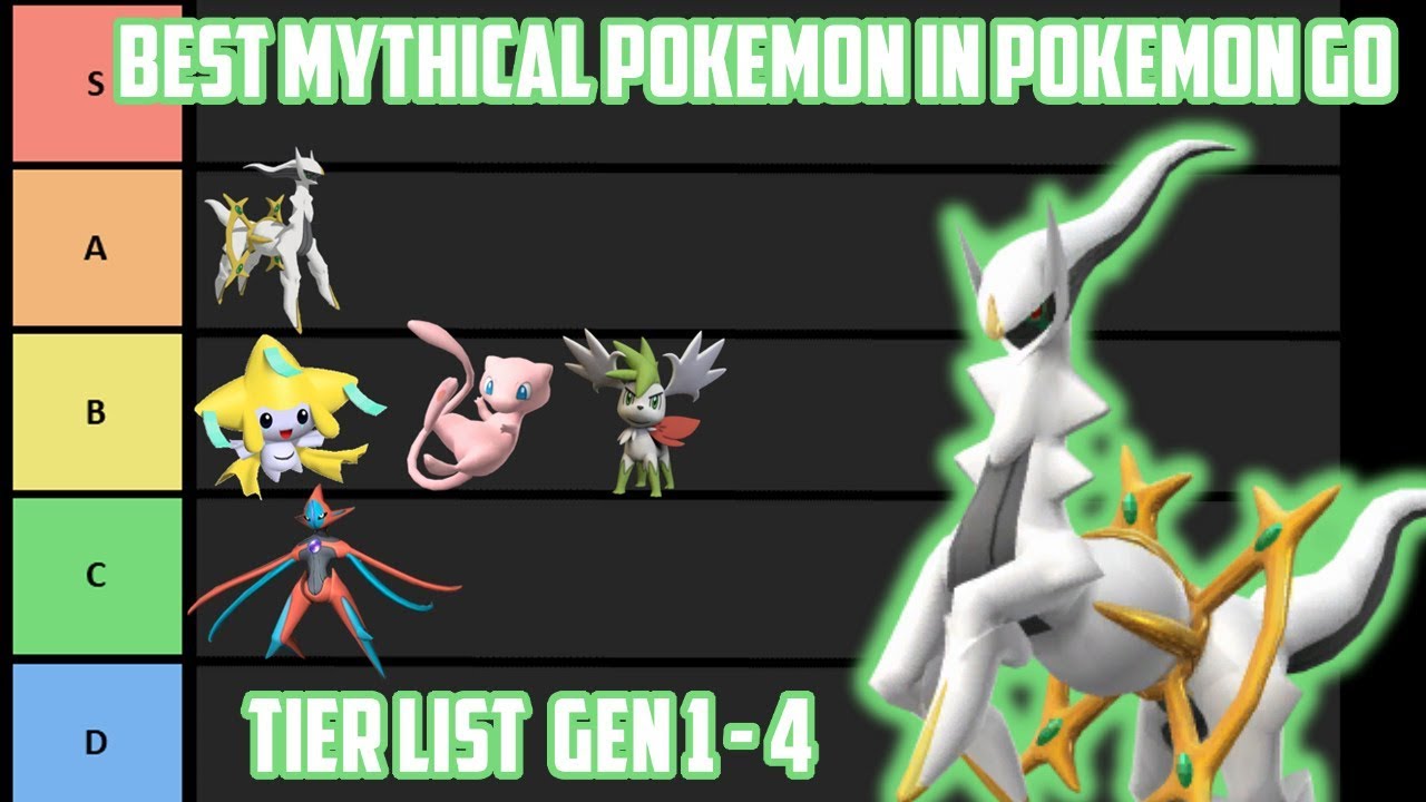 Best Mythical Pokemon In Pokemon Go Tier List Youtube