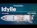 Idylle i timeless luxury with this 121 368m benetti yacht i for charter with iyc