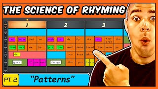 The Science Behind Rhyming Pt2 Patterns