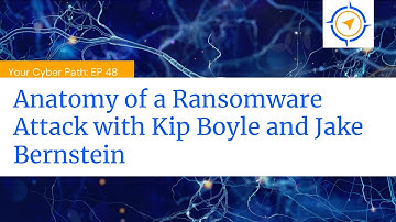 EP 48: Anatomy of a Ransomware Attack