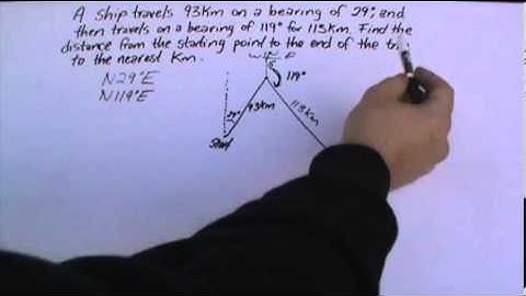 Bearing word problem