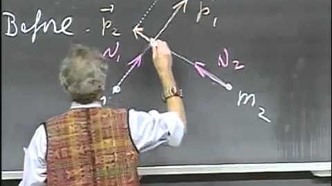Classical Mechanics, Momentum, Inelastic Collisions, Conservation of Momentum