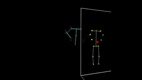 2D-Pose-Estimation to 3D-Person Modeling - A