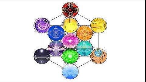 Response to rebel wisdom