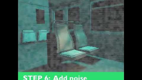 Unity3D Retro Shader Tutorial