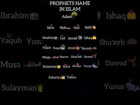 25 Prophets Name Love Prophets Islam Muslim Islamicquestion Allahﷻ Deen 2023 Allahuakbar Like