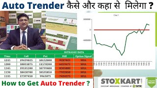 Nitin Murarka ji ka Auto Trender Software कैसे और कहा से  मिलेगा ? How to Get Auto Trender ? screenshot 3