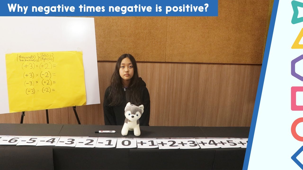 How Negative Times Negative Is Positive Mathematics Imperial World why-negative-times-negative-number-is-positive-explained-with