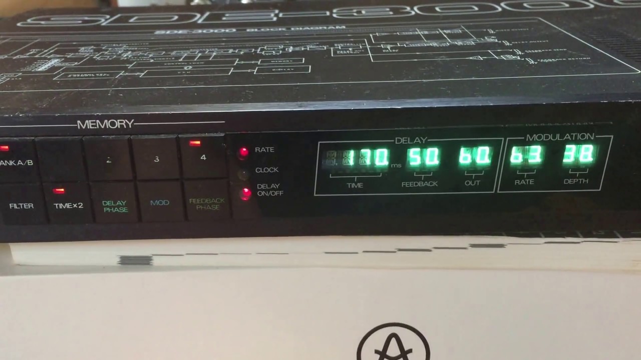 BOSS is bringing back an 80s Roland rackmount delay in a collab