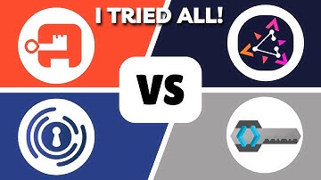 Authenik vs Zitadel vs Authelia vs Keycloak | Best Open-Source Identity Provider in 2025?