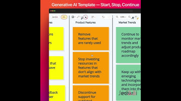 AI Smart Template Analysis - Start, Stop, Continue