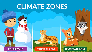 Quelles sont les zones tropicales ?