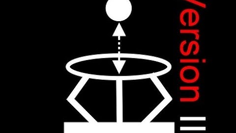 Version II: Prototype of Autonomous Bouncing Ping-Pong Robot(自擊乒乓球機器人原型機第二版)