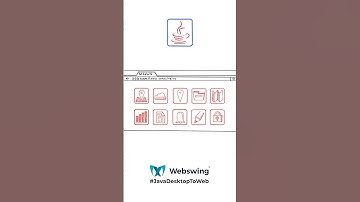 Webswing Modernisation Framework - Web-enable