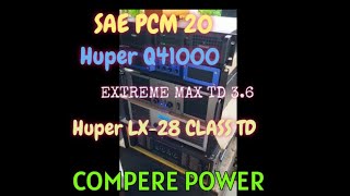 Celebrity COMPERE POWER TIPIS" SAE PCM 20, HUPER LX-28 CLAS TD, EXTREME MAX TD 3.6, HUPER Q41000 & RDW FA20000 Net Worth