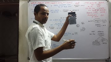 How to  Use Formulas: Ch 11 Ratio Analysis अनुपात विश्लेषण Class 12 Commerce लेखाशास्त्र Accountancy