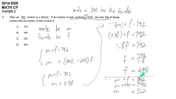DSE maths core 2014 paper2 #09 simultaneous equations