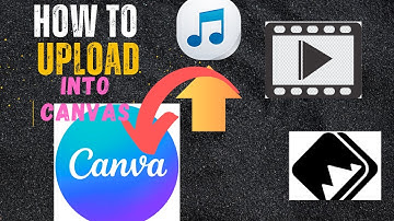 How to upload files like (audio 🎶,video and images) into Canvas