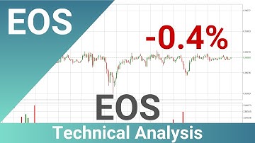Daily Update EOS | How To Read/Understand Technical Trend Analysis? | FAST&CLEAR | 24.Dec.2022