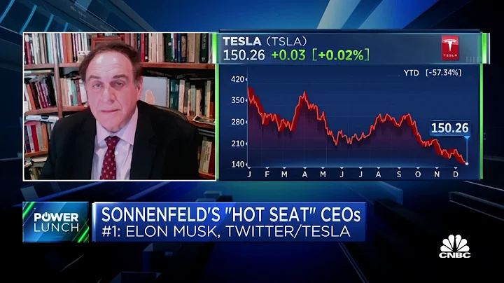 Jeffrey Sonnenfeld's Top CEOs of 2022