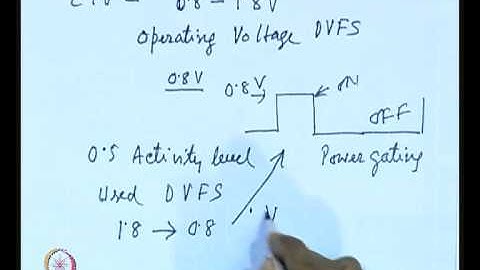 Mod-01 Lec-34 Minimizing Leakage Power - III